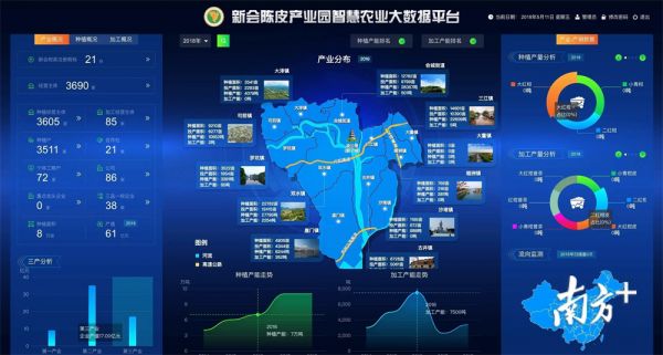 智慧農(nóng)業(yè)物聯(lián)網(wǎng)系統(tǒng)